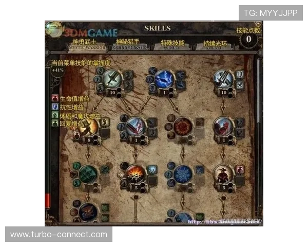 星空电子电子游戏下载的安全性与用户评价详尽分析