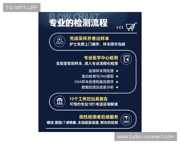 乐鱼体育百家乐官网安全可靠，专业客服全天在线为玩家提供贴心的技术支持与服务