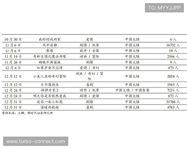 掌握百家乐下注公式的核心原理，轻松应对各种游戏局势的实用策略