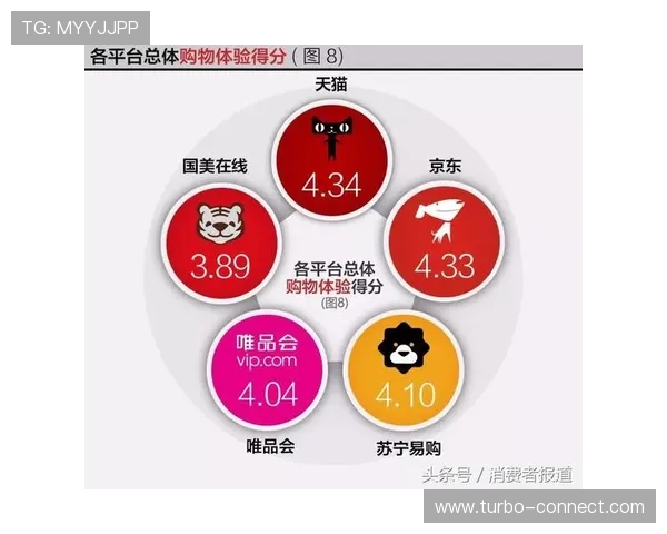 K8体育视讯的用户评价与反馈，了解平台的真实使用体验与服务质量